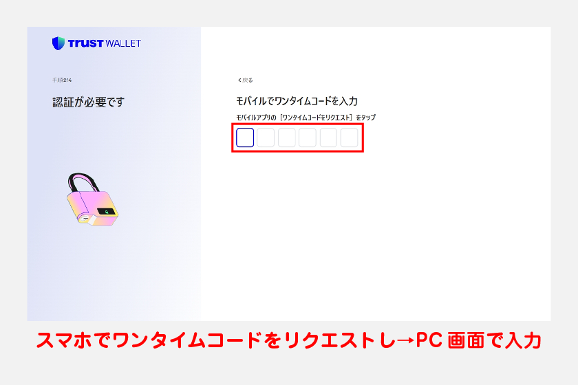 読み取り後、スマホでワンタイムコードをリクエストし、PC画面で入力してください。