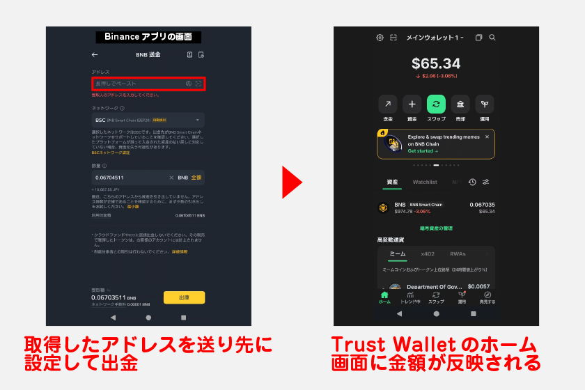 あとは取引所やウォレットで送金機能を使い、取得したアドレスを送り先に設定して出金しましょう。出金が実行されれば、Trust Walletのホーム画面に金額が反映されます。