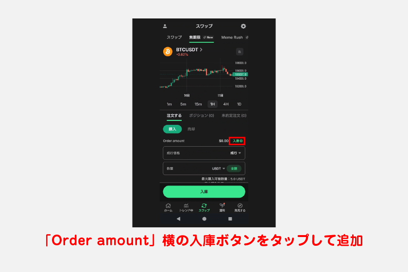 先物取引で使う資金はウォレットと分けられているので、最初に「Order amount」横の入庫ボタンをタップして追加してください。