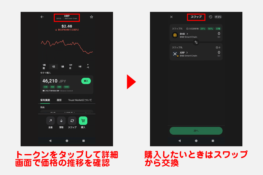 トークンをタップすると、詳細画面で価格の推移も確認できます。期間を切り替えて動向をチェックしましょう。購入したいときはスワップから交換してください。