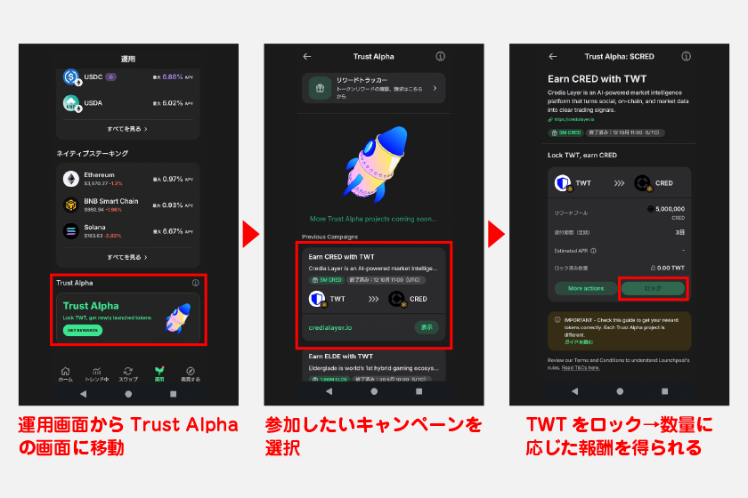 運用画面からTrust Alphaの画面に移動すると、開催されているキャンペーンが表示されます。参加したいキャンペーンを選択し、TWTをロックすることで、数量に応じた報酬を得られます。