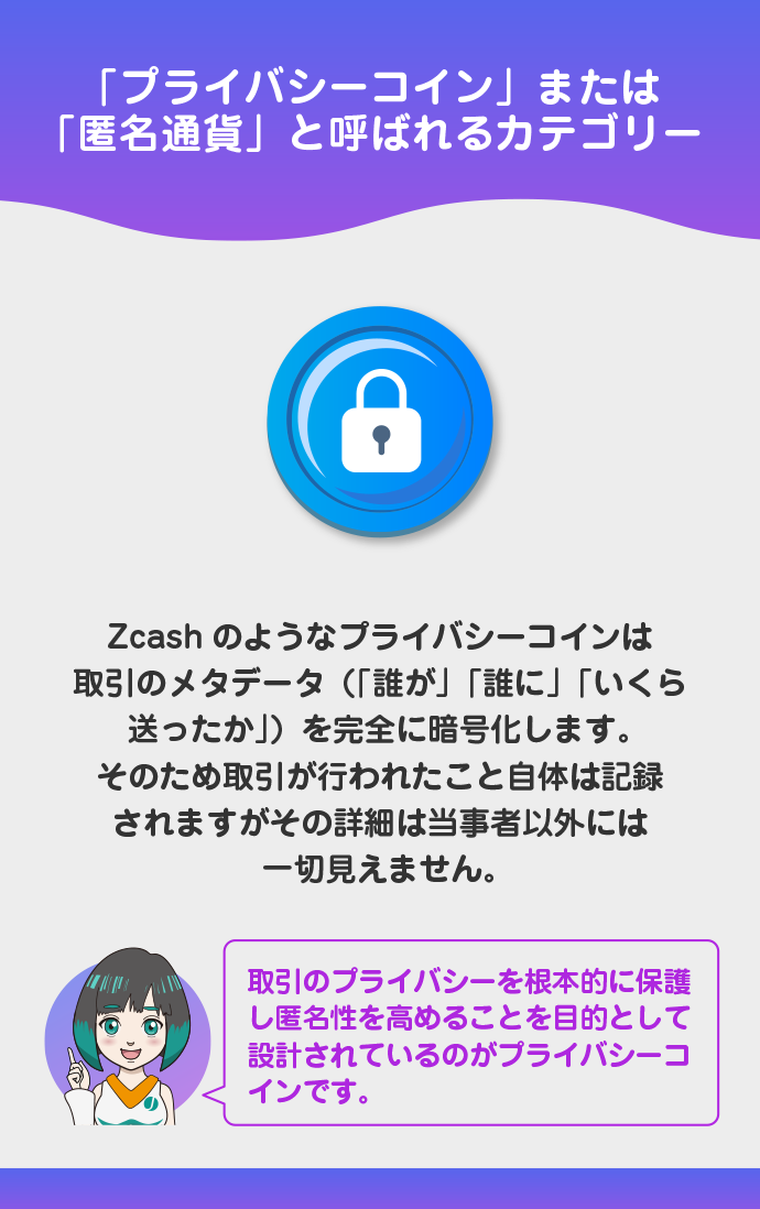 プライバシーコイン(匿名通貨)の一種