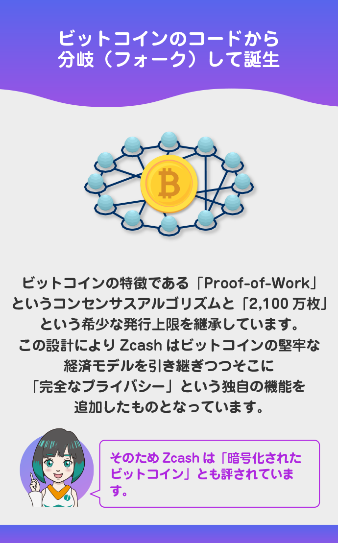 ビットコインのコードを基盤にしている