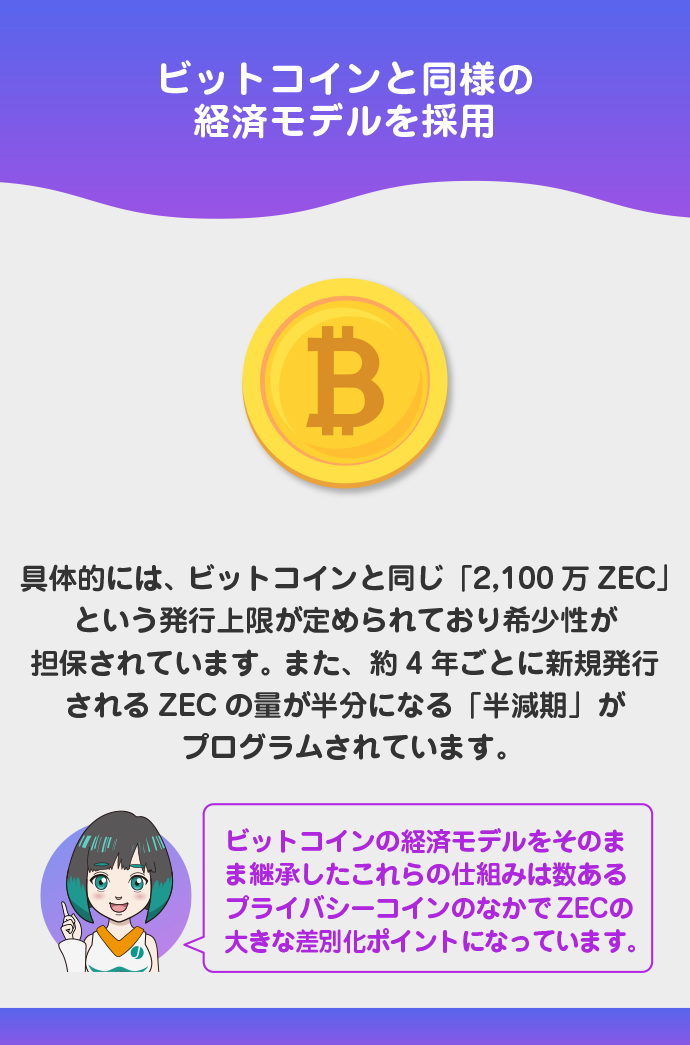 半減期と発行上限がある