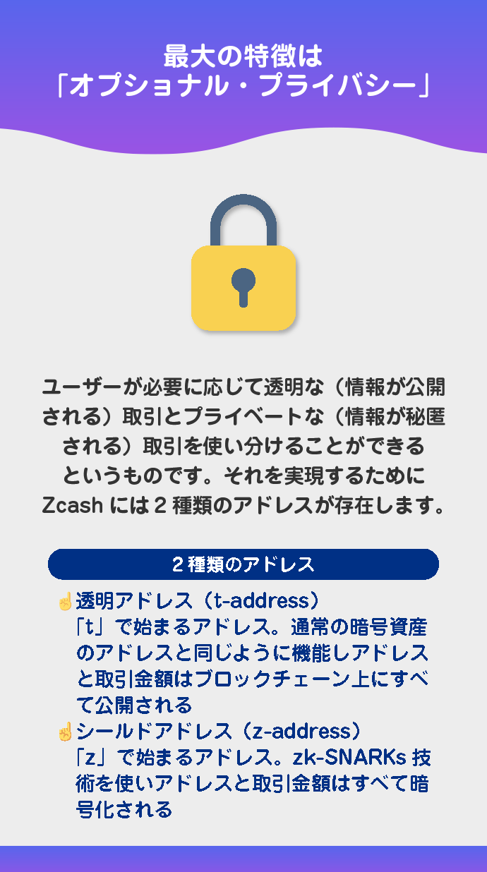 「オプショナル・プライバシー」:選べる2種類の取引