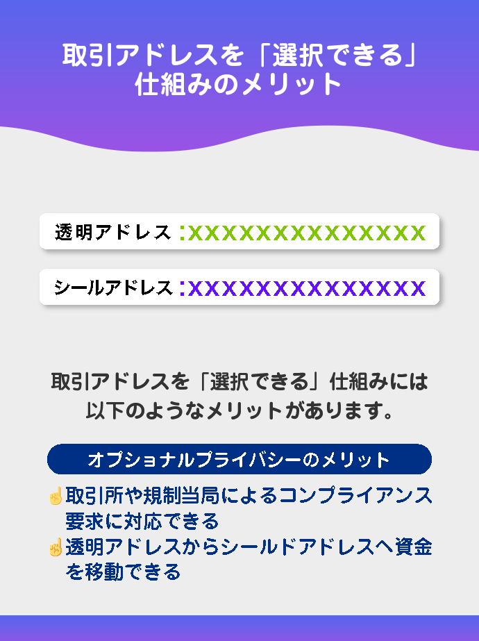 オプショナルプライバシーのメリット