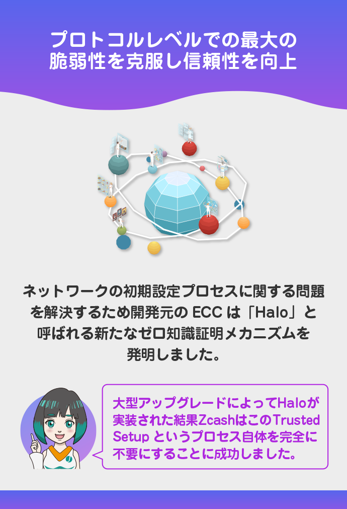 過去の脆弱性を克服