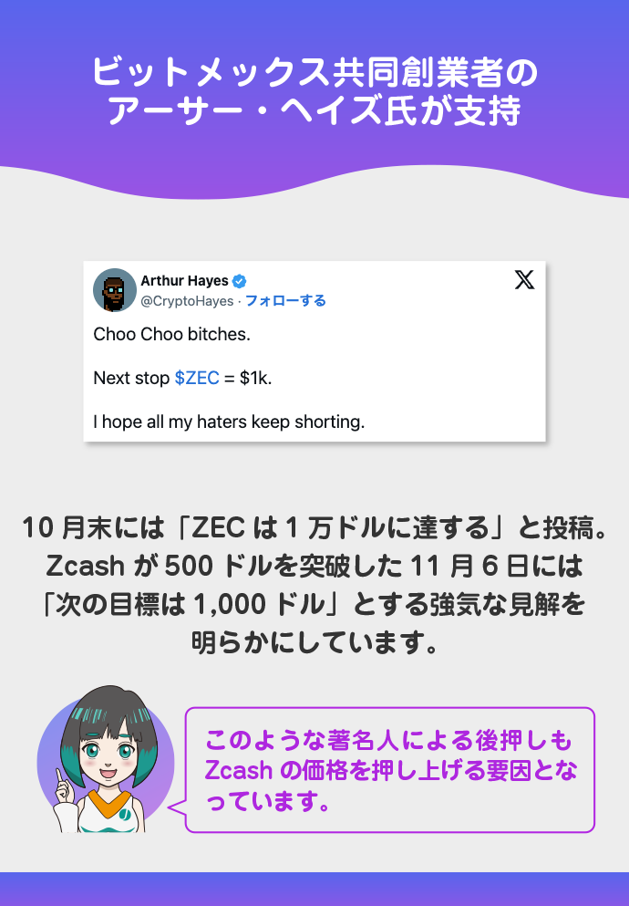 アーサー・ヘイズ氏がZcashを支持