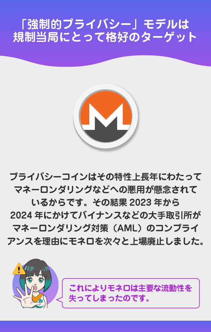 Monero(モネロ/XMR)が直面した規制圧力
