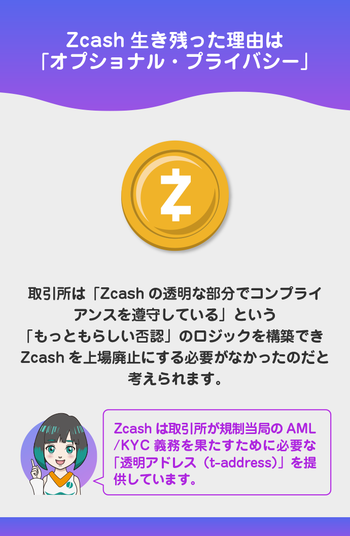 Zcashの「ハイブリッドモデル」が規制下で再評価された理由