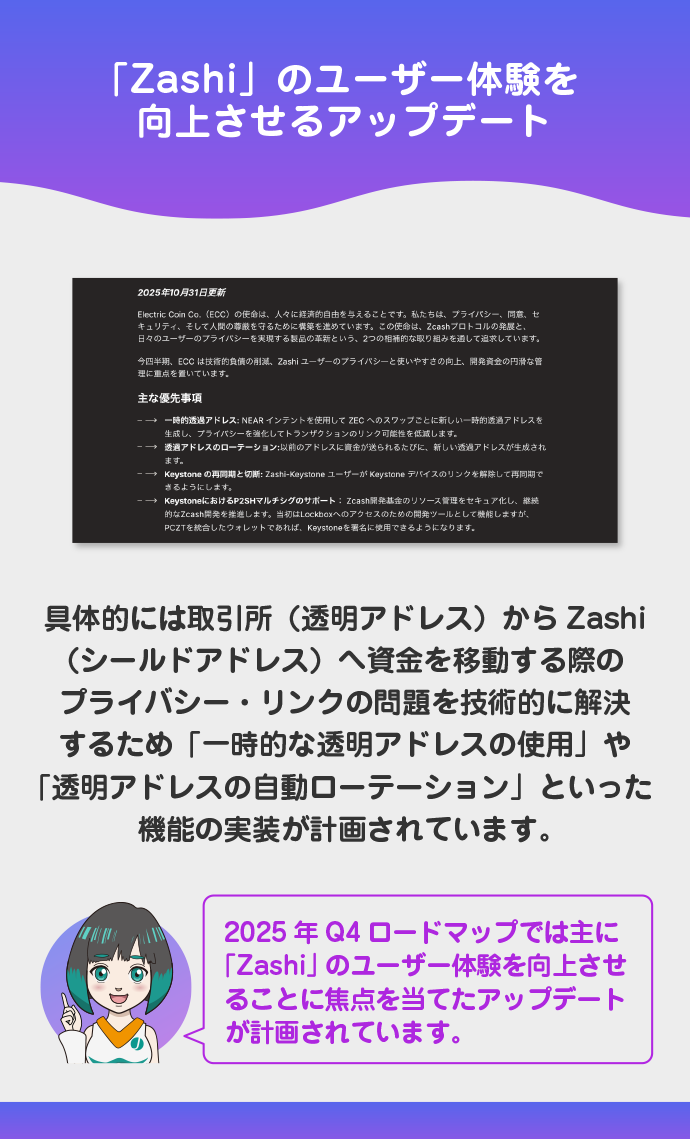 2025年Q4ロードマップ