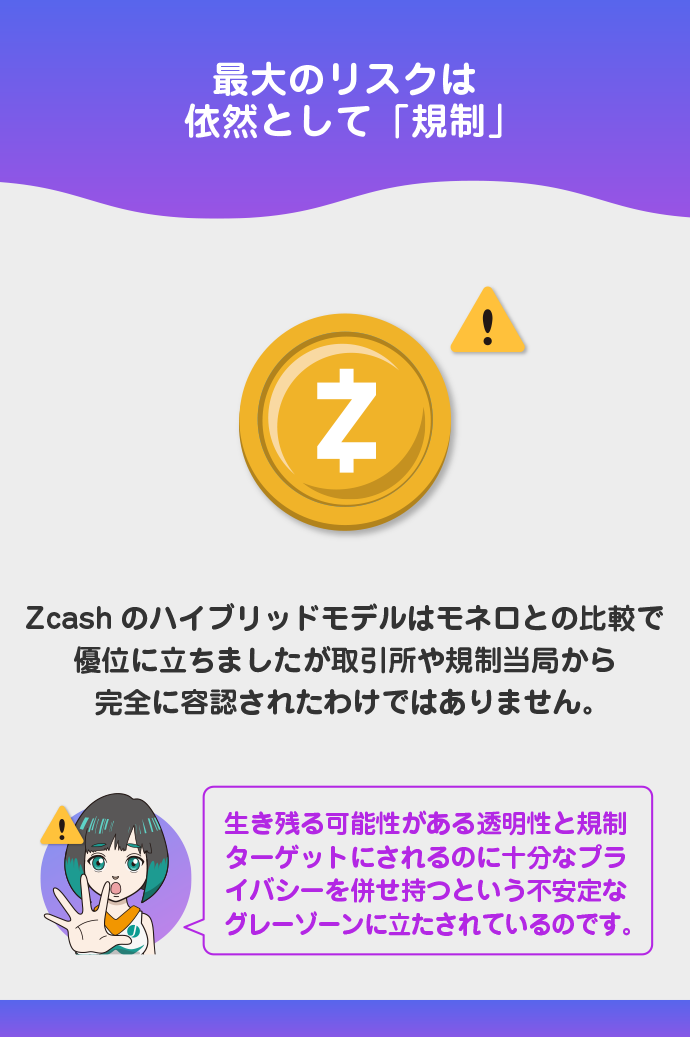 規制とコンプライアンスのジレンマ