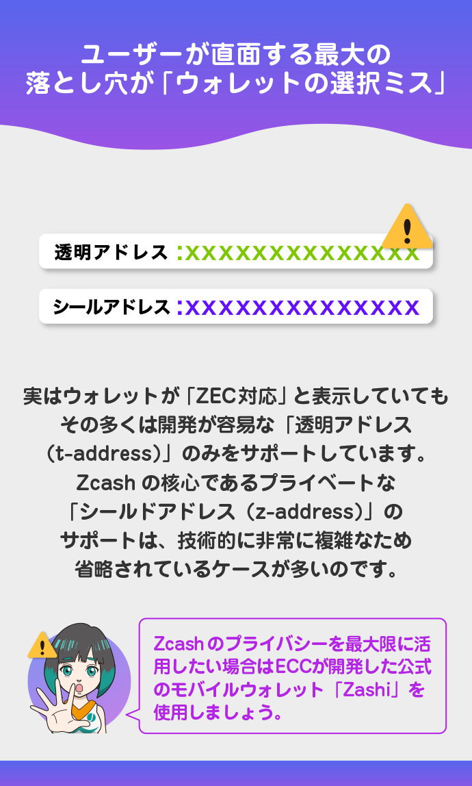 シールドアドレス(z-address)非対応ウォレットの問題点