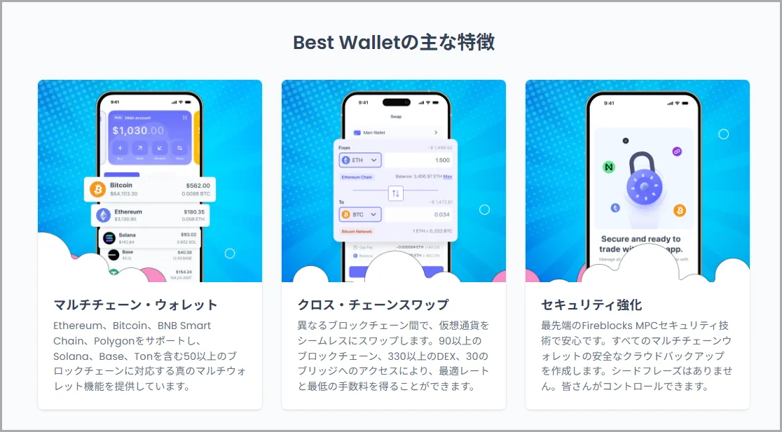 オールインワン型ウォレットとして進化するBest Wallet