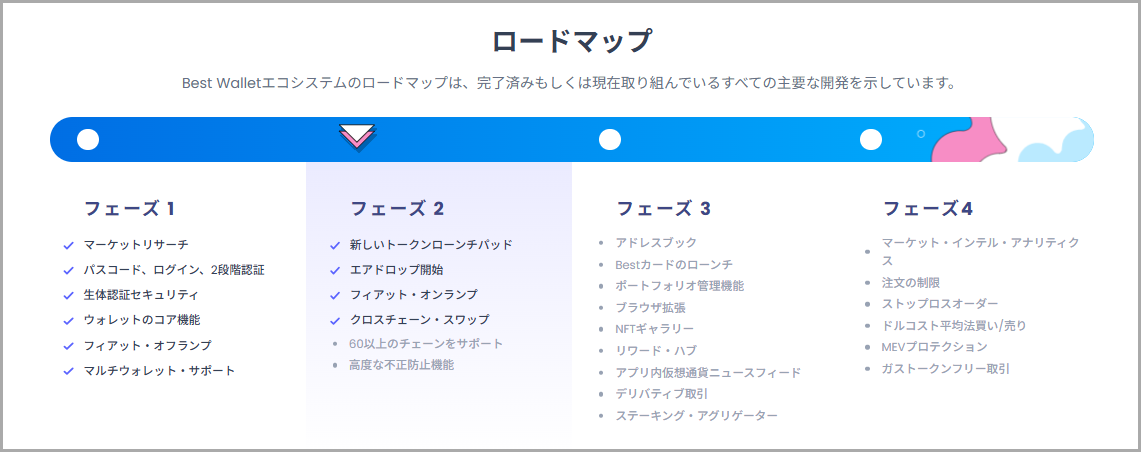 ワンストップでDeFiが完結｜対応チェーン数と機能の充実