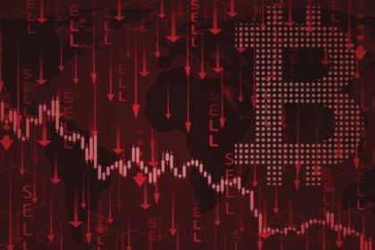 ビットコイン急落で9万7,000ドル割れ──長期保有者の売却と機関需要低下が要因