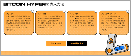 $HYPERトークンの購入方法