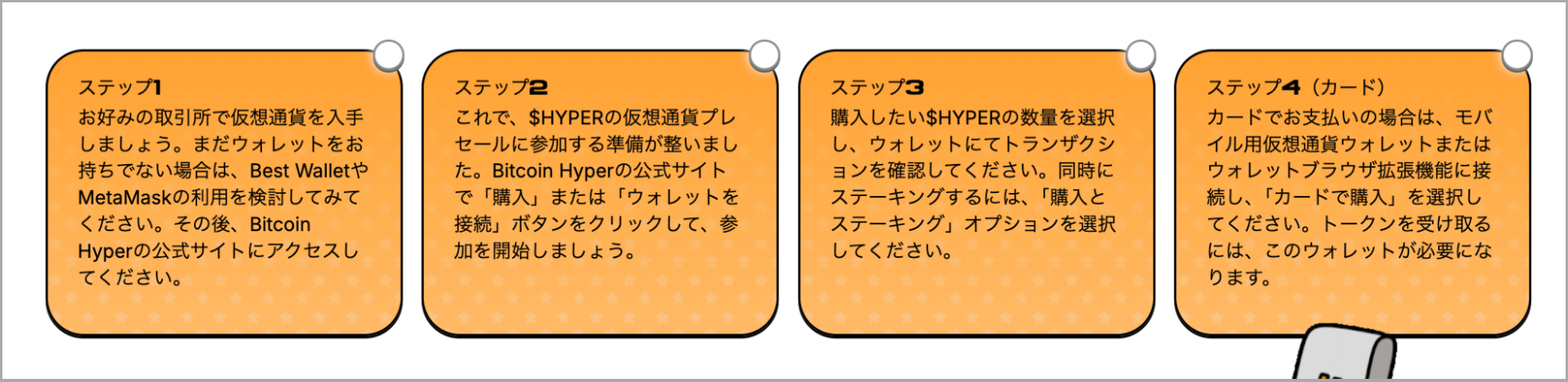 $HYPERトークンの購入方法