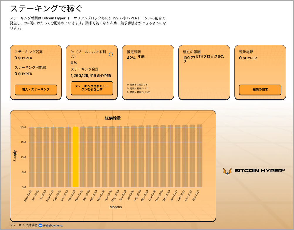 最大年利42％ステーキングと、ビットコイン思想を継承する設計思想