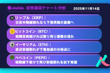 リップル、日足中期線割れで弱気加速──2.21ドルが当面の焦点【仮想通貨チャート分析】XRP、BTC、ETH、PEPE　2025年11月14日