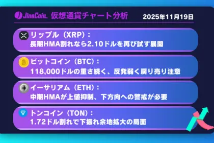 リップル、1H下降ダウ成立なら安値更新が焦点──長期下落継続のチャート配置【仮想通貨チャート分析】XRP、BTC、ETH、TON