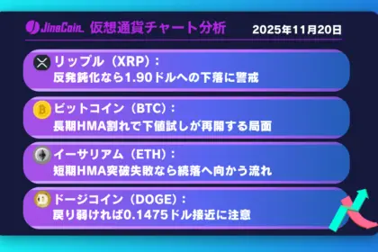 リップル、戻り限定で再下落警戒──1.90ドルが重要ライン【仮想通貨チャート分析】XRP、BTC、ETH、DOGE　2025年11月20日