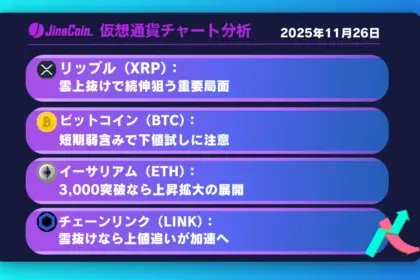 リップル、反発基調を維持──上昇再開の条件そろえば2.56ドルが視野【仮想通貨チャート分析】XRP、BTC、ETH、LINK　2025年11月26日