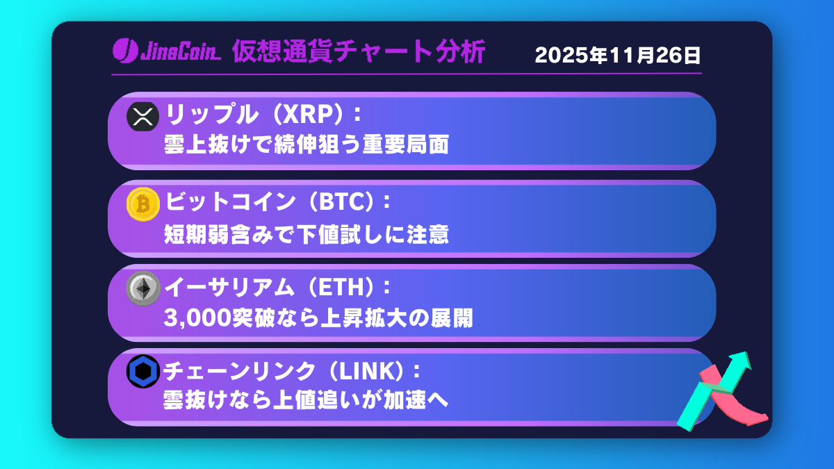 リップル、反発基調を維持──上昇再開の条件そろえば2.56ドルが視野【仮想通貨チャート分析】XRP、BTC、ETH、LINK　2025年11月26日