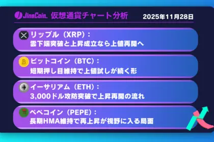 リップル、日足ライン保てば買い目線継続──雲下端突破がカギ【仮想通貨チャート分析】XRP、BTC、ETH、PEPE
