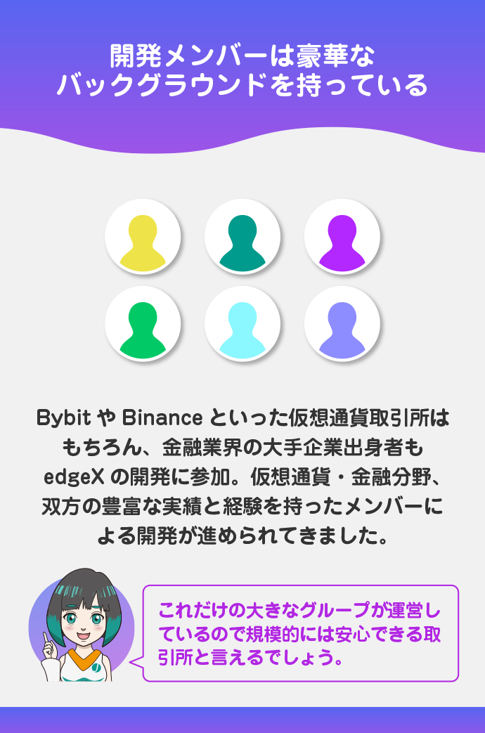 元ゴールドマンサックスやバイナンスなどが開発メンバー