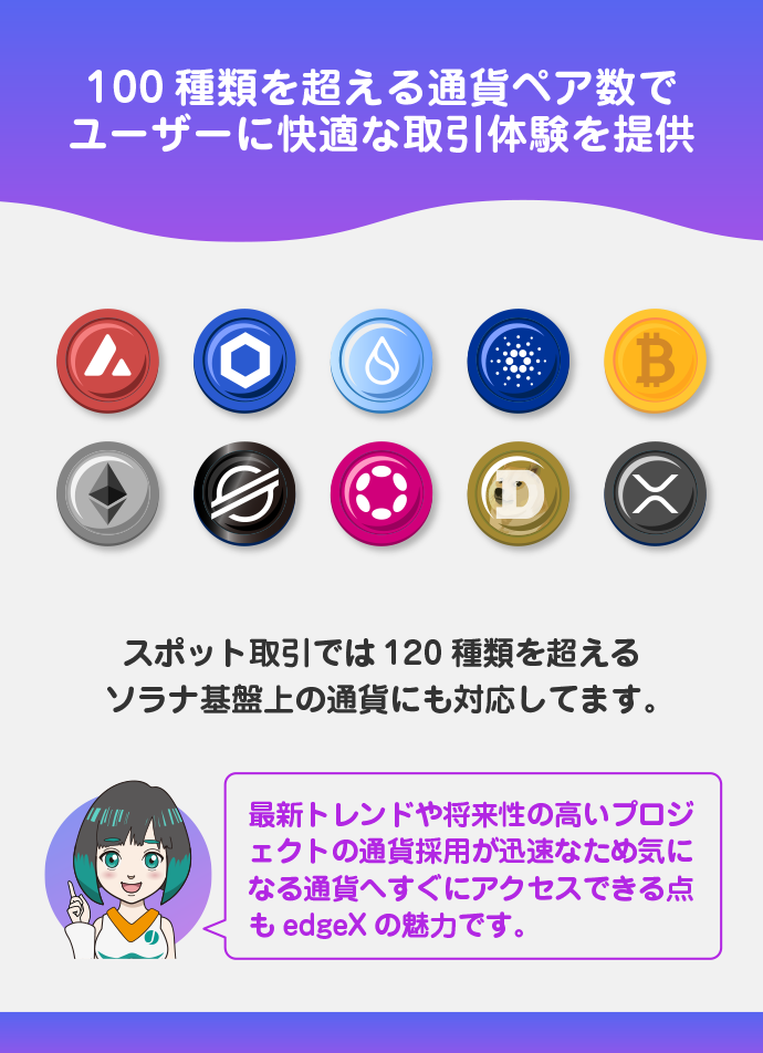 100種類を超えるユニークなデリバティブ通貨ペア対応