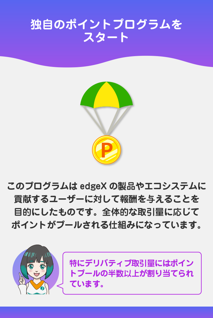 エアドロップで注目のポイントプログラム