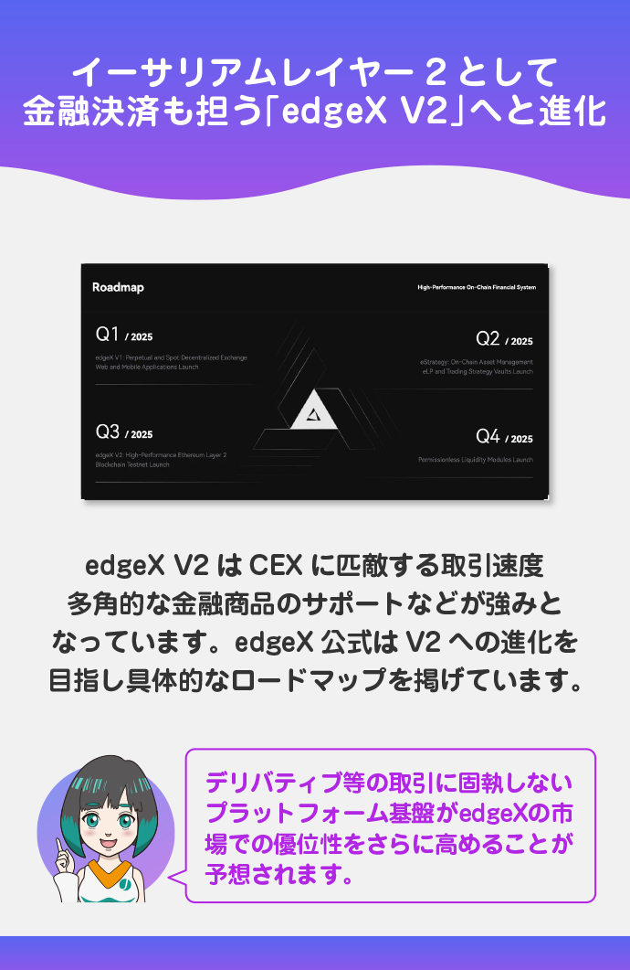 金融決済チェーンへの進化「edgeX V2」