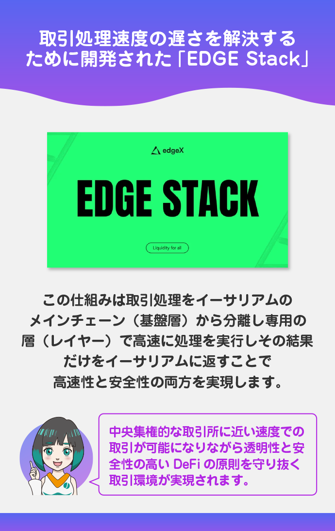 新たな技術スタック「EDGE Stack」