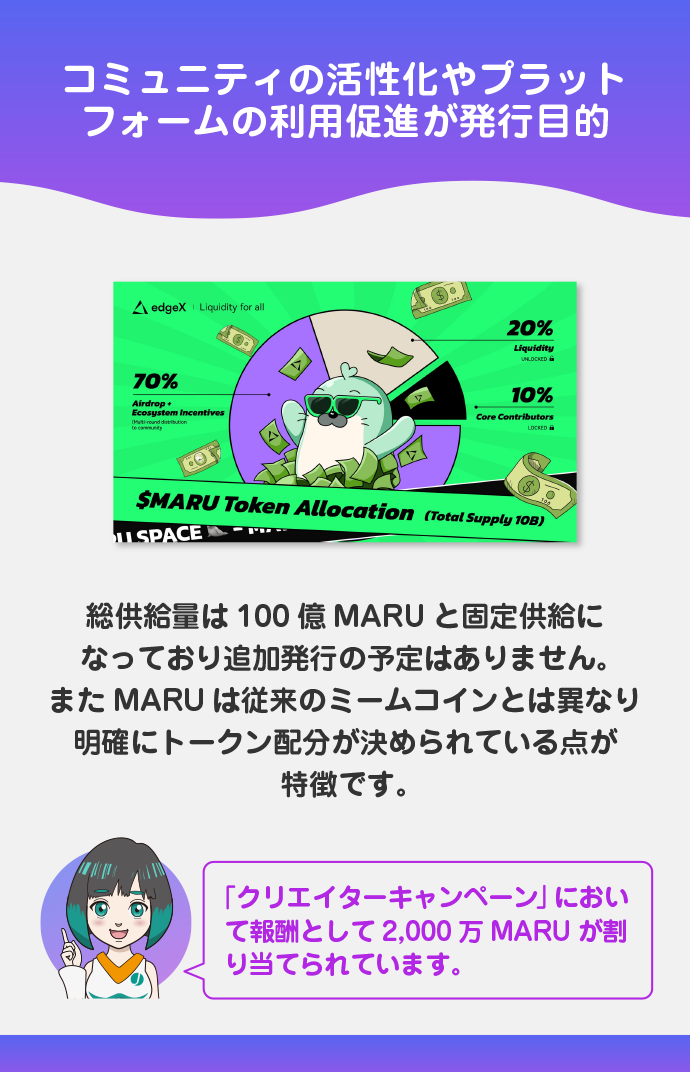 MARU（公式ミームコイン）