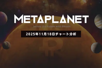 メタプラネット株価：下落再開か！中期HMAが下限抵抗帯として機能するかが焦点【2025年11月18日チャート分析】