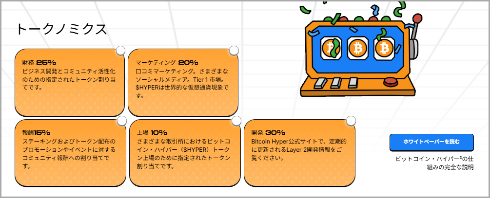 $HYPERトークンの役割｜ネットワークの基盤としての機能