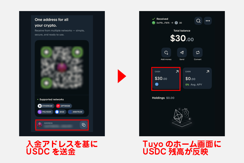 その後、Tuyoの入金アドレスが表示されます。あとは対応ネットワーク経由で入金アドレスを基にUSDCを送金するのみです。送金完了後、Tuyoのホーム画面にUSDC残高が反映されます。