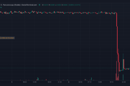 ステーブルコインUSDX、ディペッグ発生──18%下落し0.82ドルに