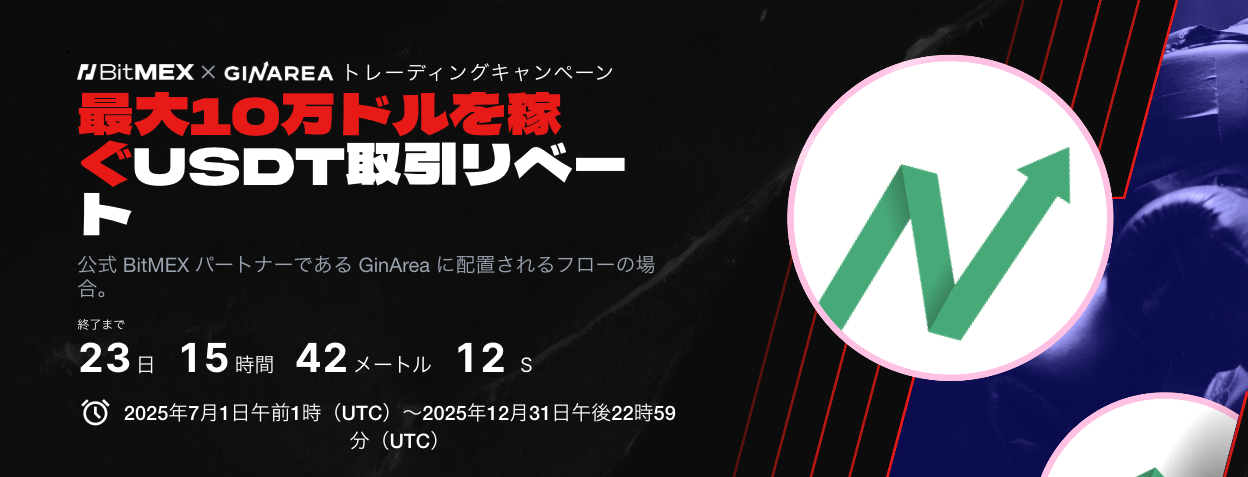 BitMEX×GinArea 最大10万ドルを稼ぐUSDT取引リベート