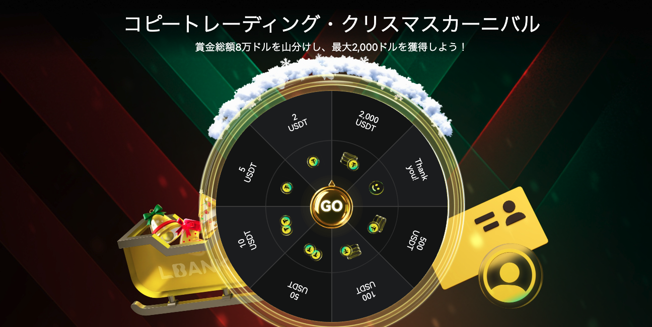 コピートレーディング・クリスマスカーニバル｜賞金総額8万ドルを山分けし、最大2,000ドルを獲得