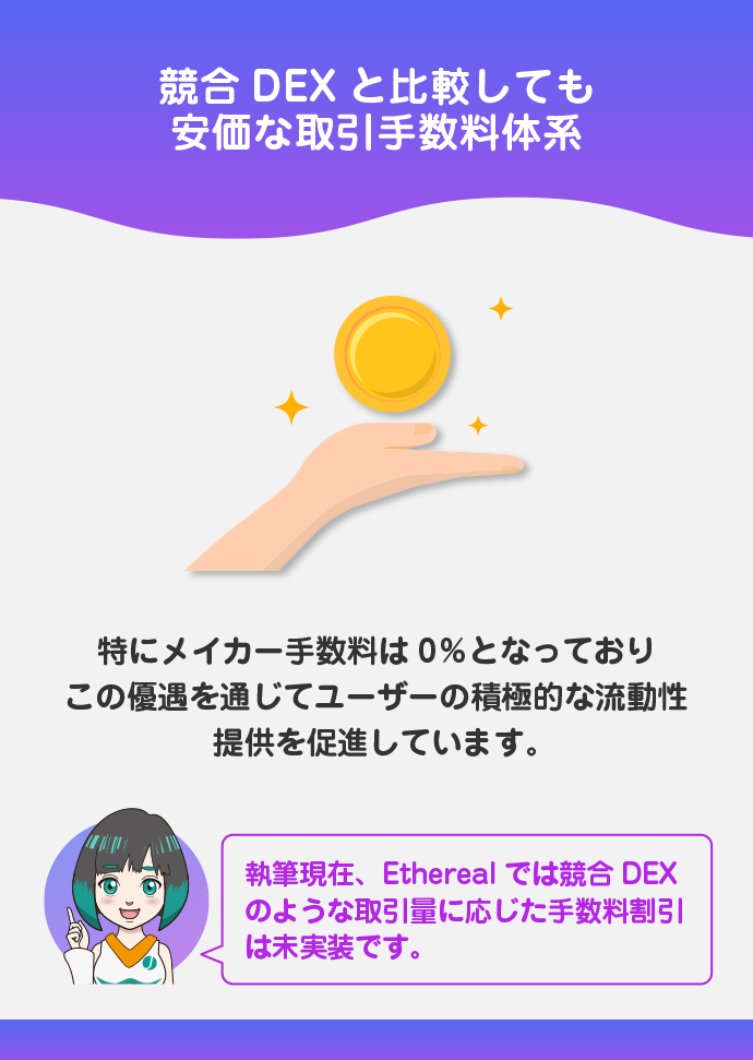 メイカーに恩恵のある手数料体系