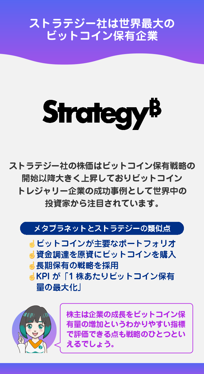 ストラテジー社と類似した戦略