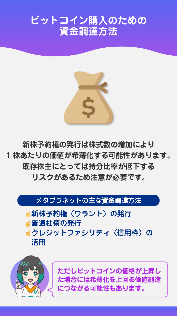 メタプラネットの資金調達方法と株主への影響