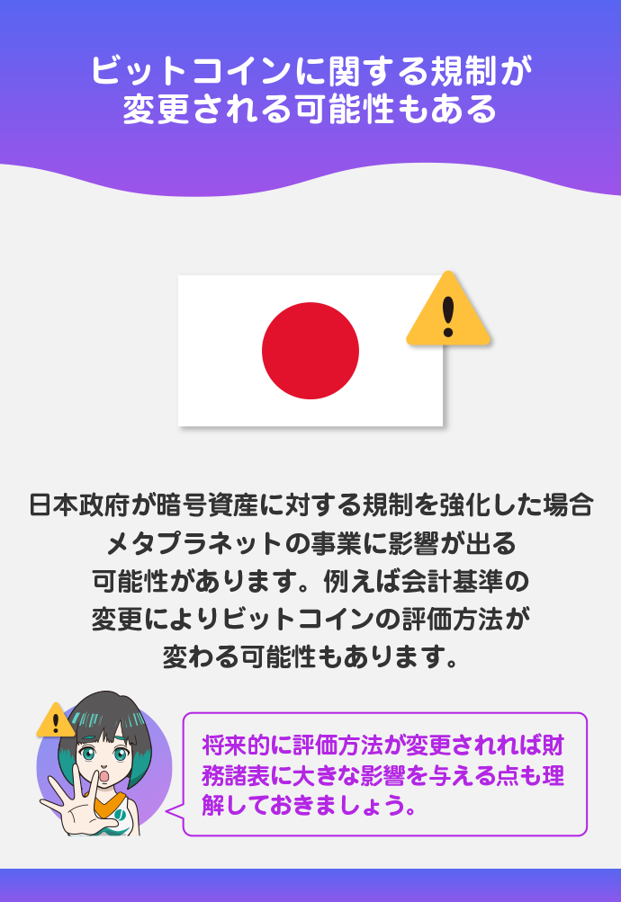 規制の強化