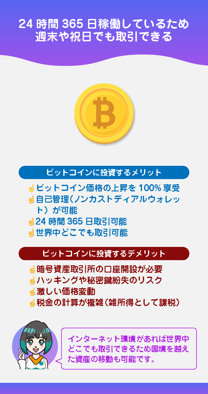ビットコインに投資するメリット・デメリット