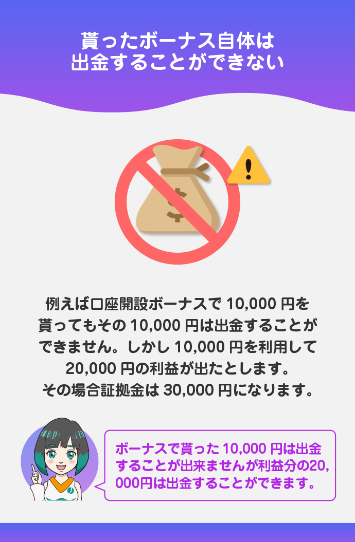 ボーナスで受け取った証拠金は出金できない