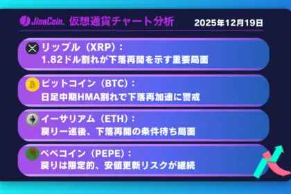 リップル、安値更新後の戻り局面──下降トレンド継続ならば1.70ドル台が次の焦点【仮想通貨チャート分析】XRP、BTC、ETH、PEPE　2025年12月19日