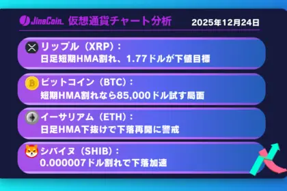 リップル、日足短期HMA割れで下落再開──1.77ドルが次の下値焦点【仮想通貨チャート分析】XRP、BTC、ETH、SHIB　2025年12月24日