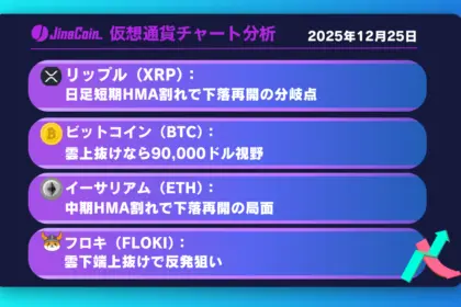 リップル、反発失速の構図──下落再開に備える局面【仮想通貨チャート分析】XRP、BTC、ETH、FLOKI　2025年12月25日